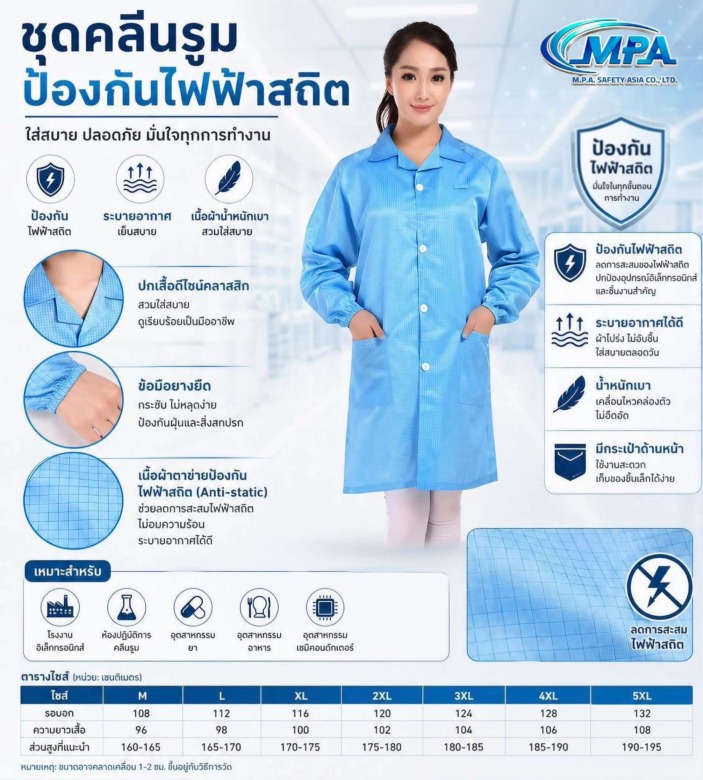 ชุดคลีนรูม ชุดคลีนรูม
